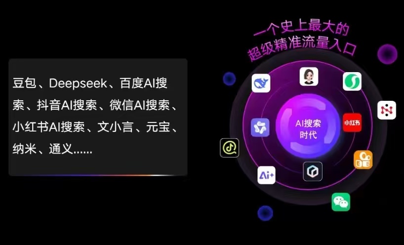 秀英区AI智能推广新玩法，抢占搜索时代免费精准客源