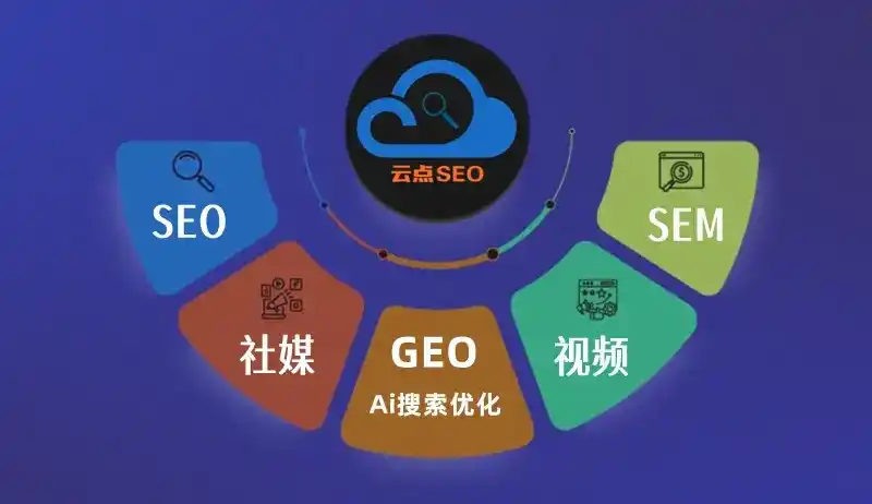 秀英区GEO优化：AI智能体时代取代SEO的全新内容优化逻辑