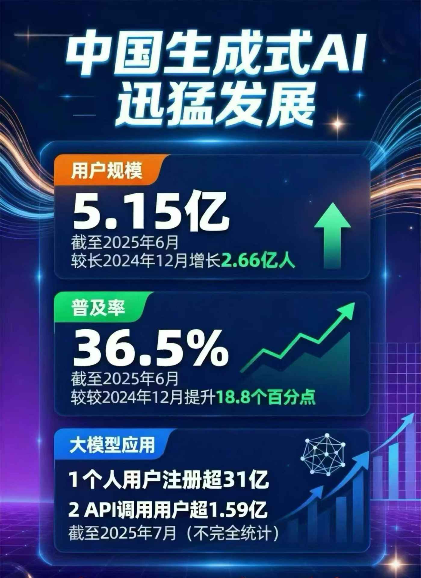 秀英区豆包GEO优化是什么？内容创作核心逻辑解析