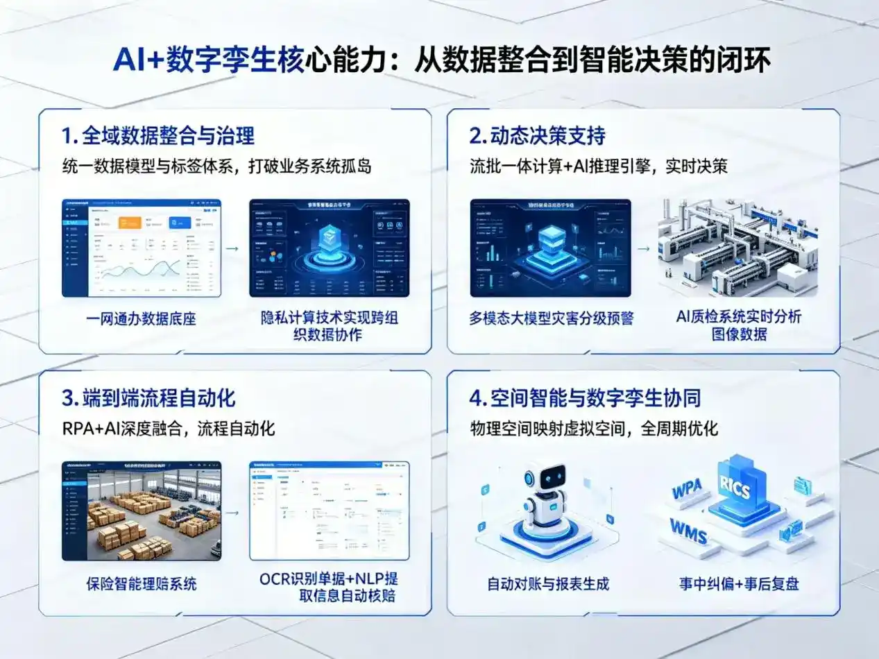 AI大模型落地优化服务｜解决秀英区企业大模型响应慢、输出不准、成本偏高问题
