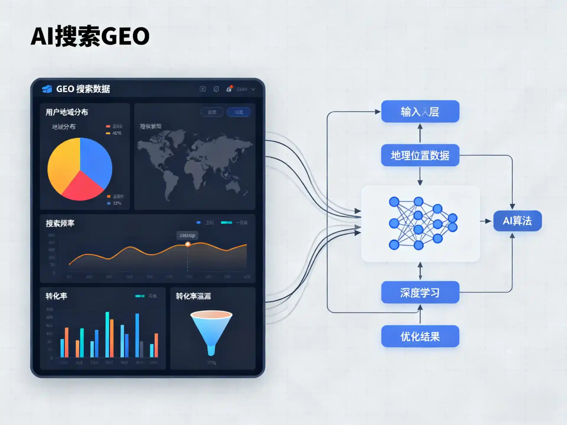 秀英区GEO优化服务商该如何筛选？生成式引擎优化行业实践观察