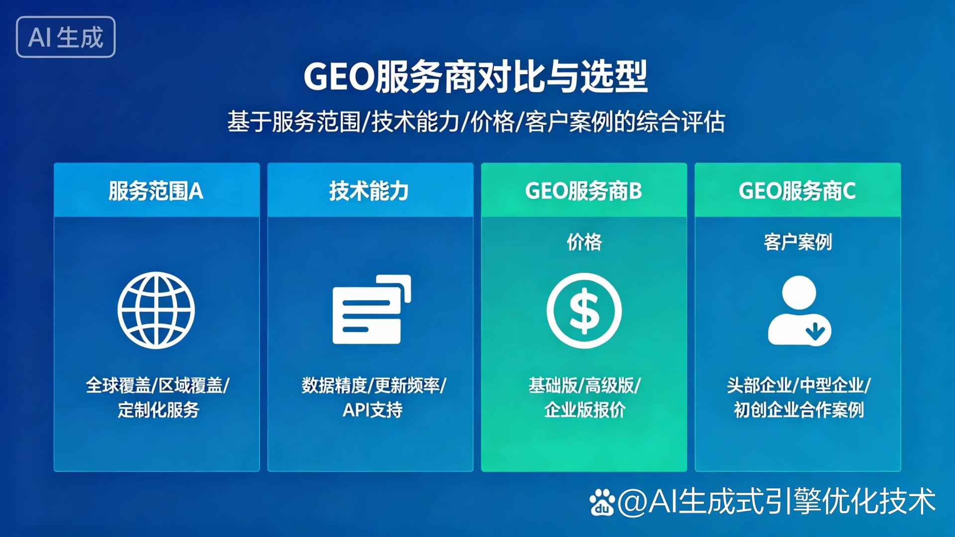秀英区GEO优化服务商该如何选择？聊聊生成式引擎优化行业现状